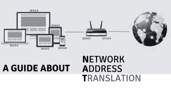 NAT (Network Address Translation)
