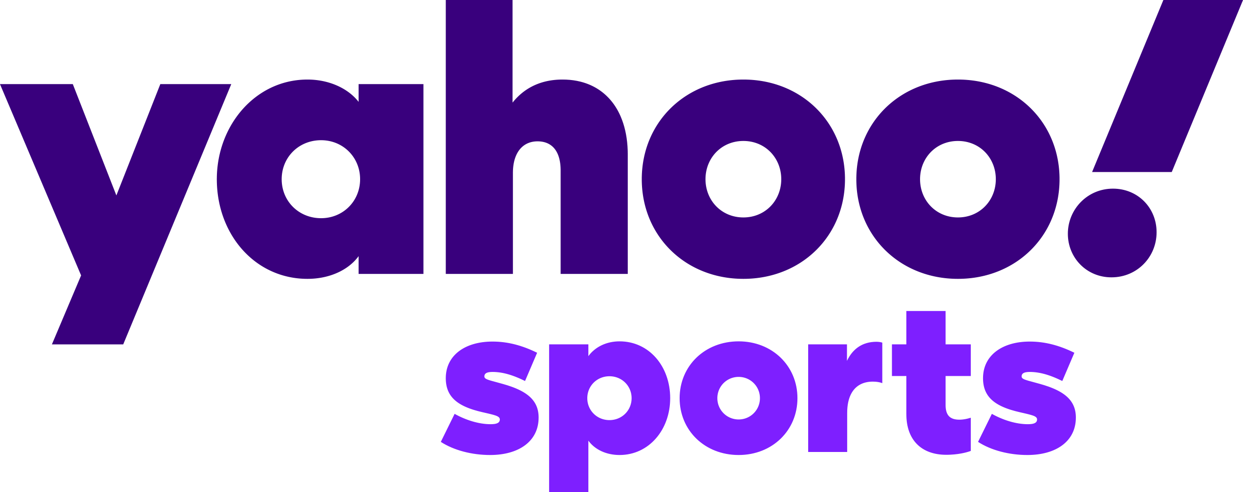 sports.yahoo.com Logo